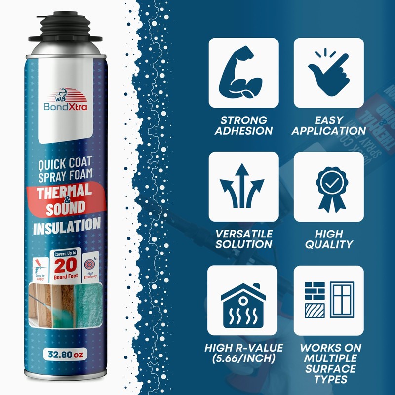 BondXtra Spray Foam Insulation Kit (36 x 32.80 oz/930 gr720 Brd ft) Self Expan gallery