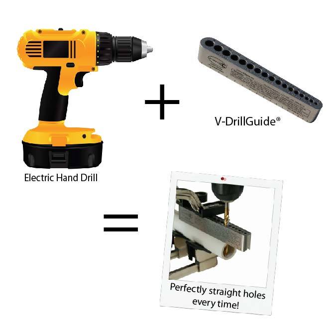 The Complete Standard Set - 3 Drill Bit Guides & 3 Tap Guide Tools - USA Made! gallery