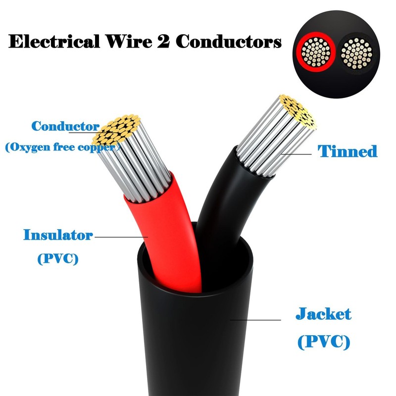 Striveday 18 Gauge Wire 2-Conductor Electrical Wire. 18 Awg Stranded Flexible gallery