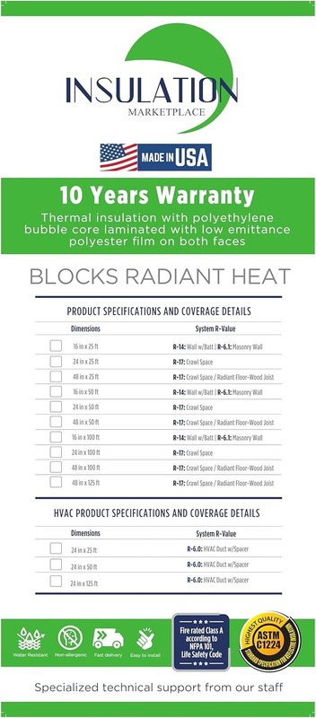 SmartBubble Reflective Bubble Insulation Roll – Double Foil Thermal Barrier gallery
