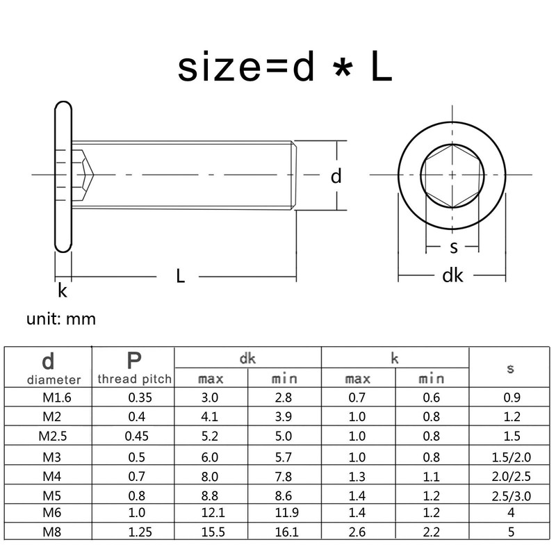 M2-M8 ss Allen Hex Hexagon Socket Ultra Thin Low Flat Wafer Cap Head Screw Bolt gallery