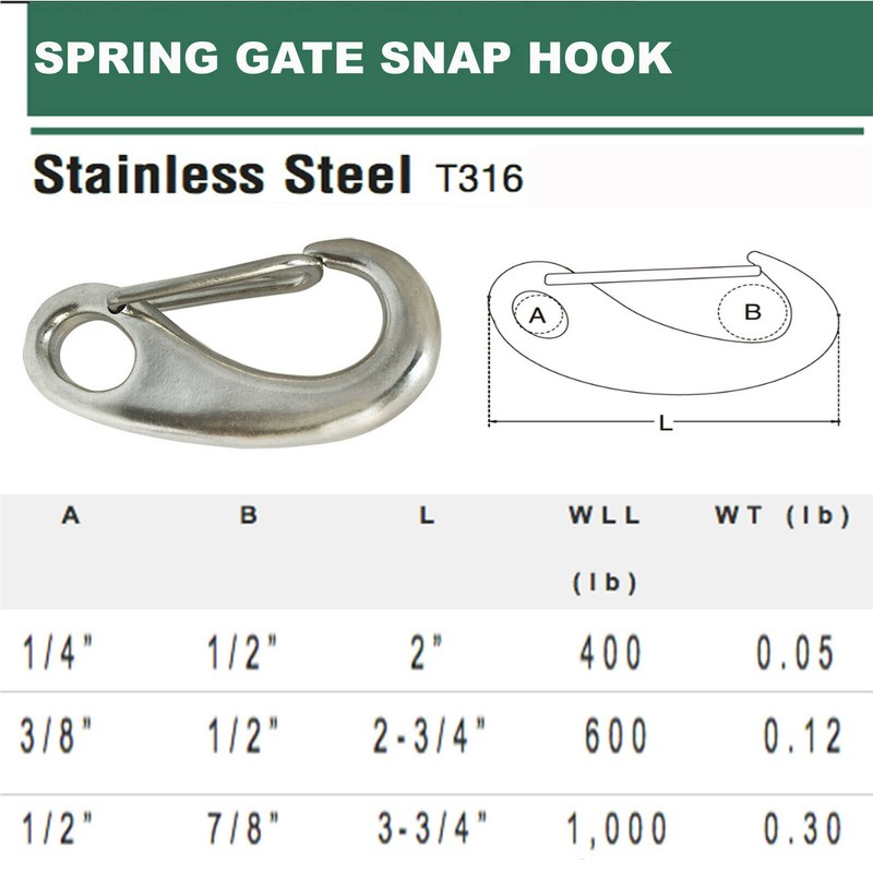 Stainless Steel Spring Gate Snap Hook 2″, 2-3/4″, 3-3/4″