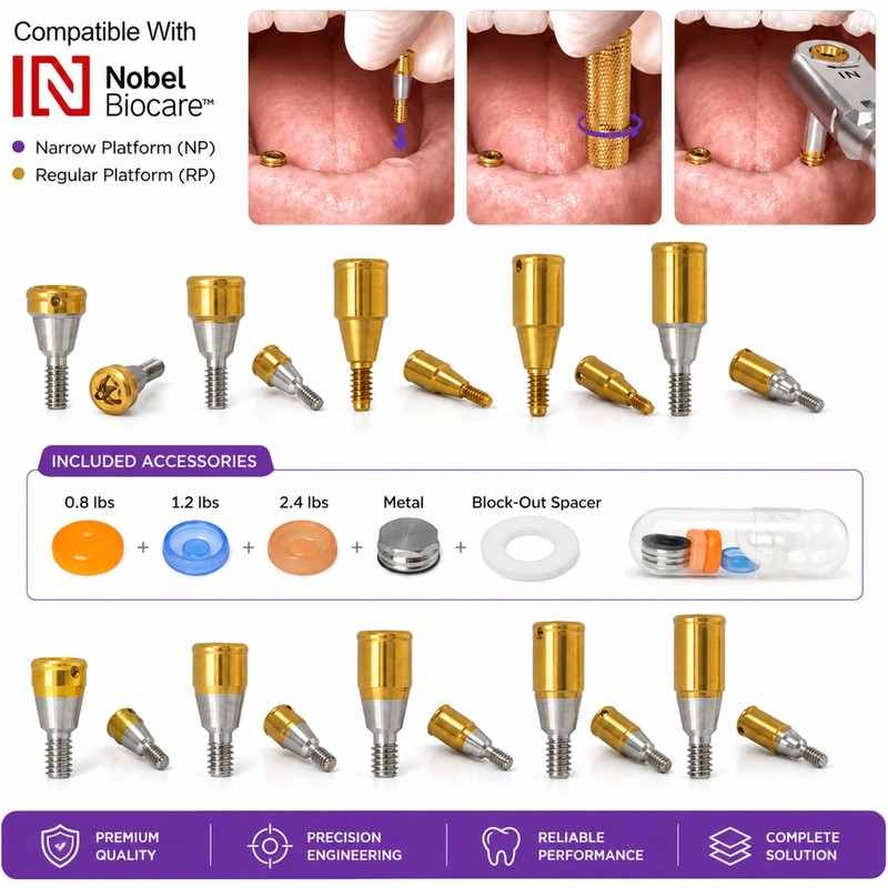 US Locator Accessory For Nobel Dental Core Implant Tool Abutment Cap Replacement gallery