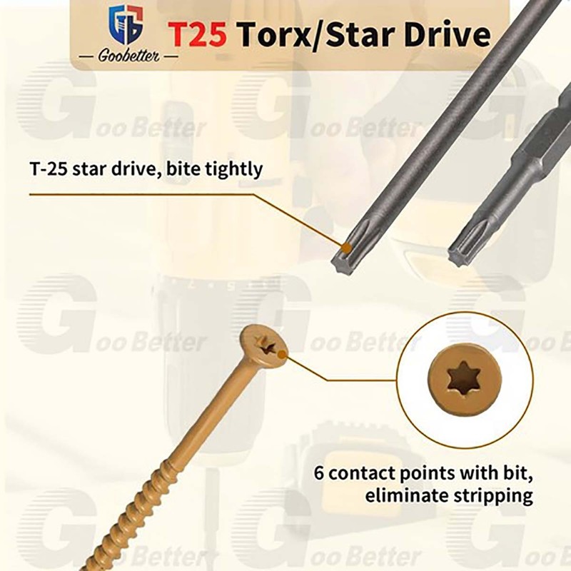 500Pcs #9 x 2-1/2" Deck Screws Self Tapping Wood Decking Fencing Screws T25 Torx gallery