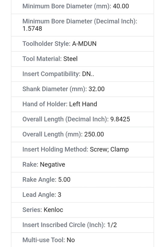 New Kennametal A32S-MDUNL15 Through Coolant Indexable Carbide Boring Bar 32mm gallery