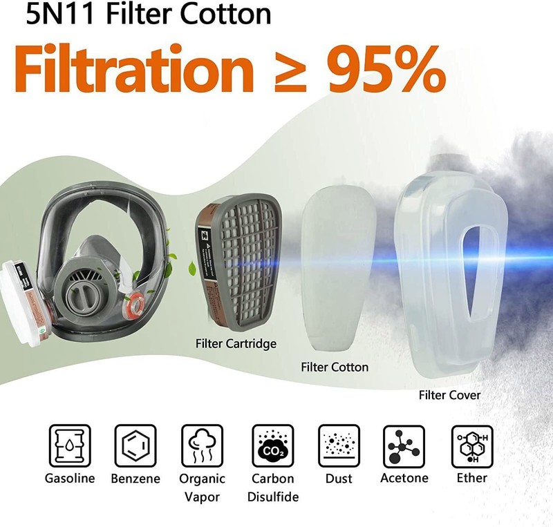 10/20/50Pcs 5N11 Cotton Filter Replacement For 6200 6800 7502 Respirator Filters gallery