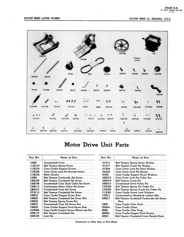 South Bend 9" Model C Lathe Replacement Parts List Manual #1289 gallery