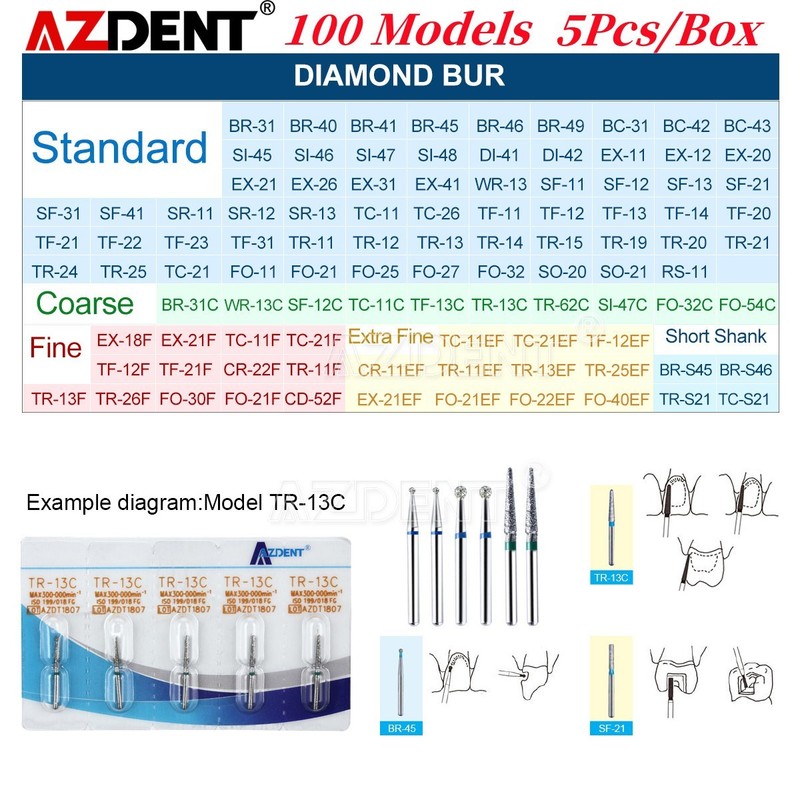 AZDENT Dental FG Diamond Burs for High Speed Handpiece Friction Grip