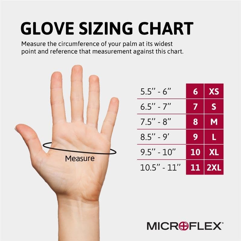 Ansell MICROFLEX SafeGrip SG-375 Extra Thick Disposable Latex Gloves for Life gallery
