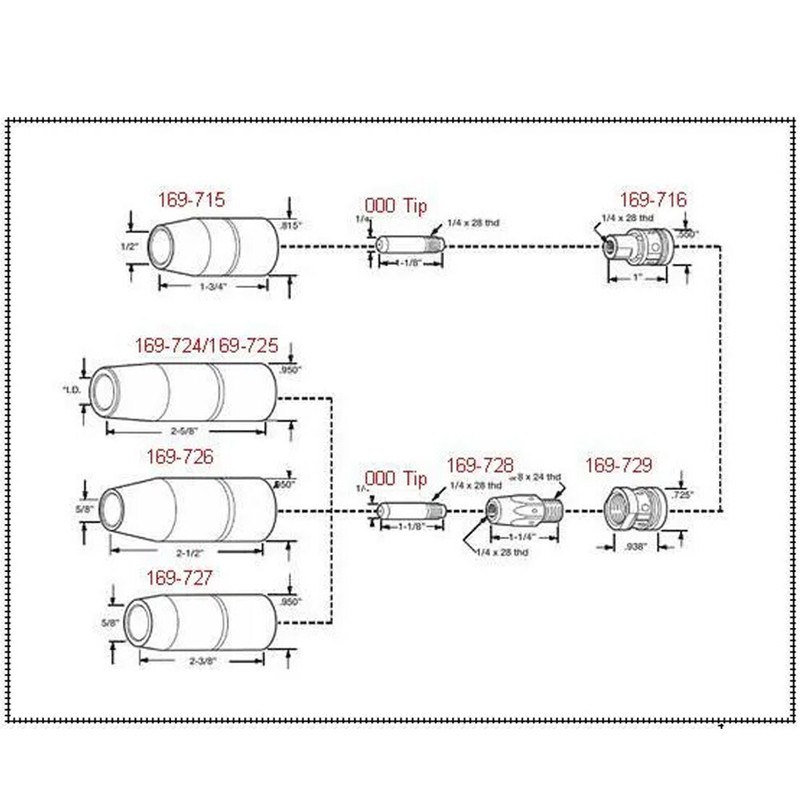 MIG 169-715 Welding Nozzles 1/2" for Miller M10/M15 Hobart H-9/H-10 Gun 5/10/20X gallery
