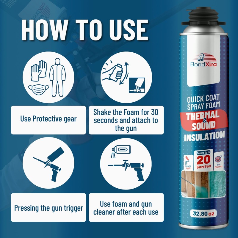 BondXtra Spray Foam Insulation Kit (36 x 32.80 oz/930 gr720 Brd ft) Self Expan gallery