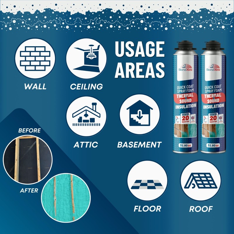 BondXtra Spray Foam Insulation Kit (36 x 32.80 oz/930 gr720 Brd ft) Self Expan gallery