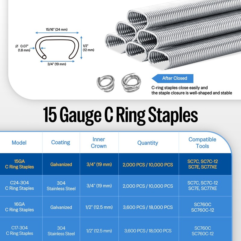 2,000 PCS meite 15 Gauge 3/4" Crown C Hog Ring Staples Gal./304 Stainless Steel gallery