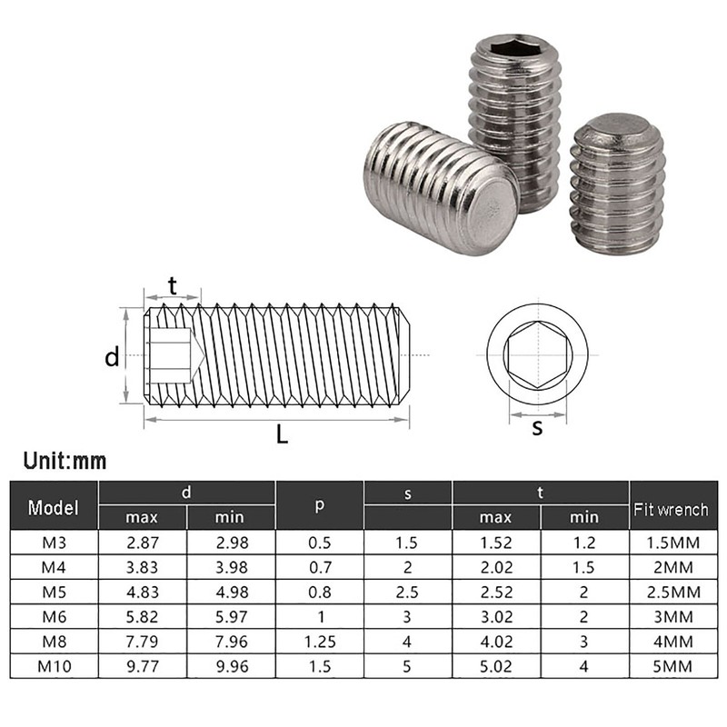 M4 4mm Grub Screws Flat / Cone / Dog / Cup Point Set Screw 304 Stainless Steel