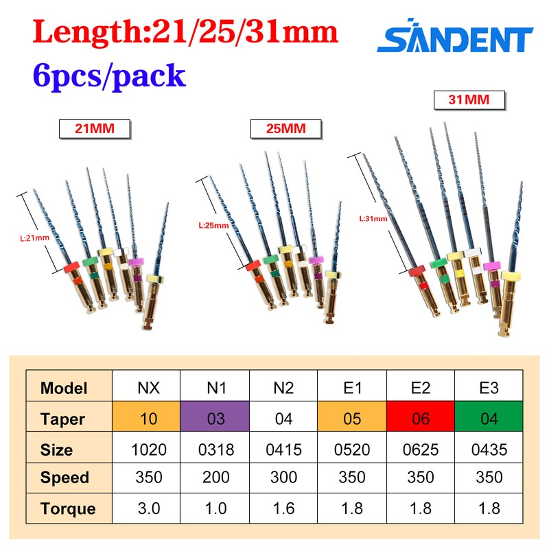 Dental Endo Endodontic Engine Rotary Files Root Canal NiTi Files 25mm 21mm 31mm gallery