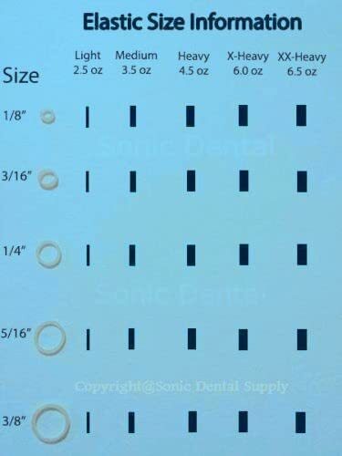 2 Packs - Clear - Latex Free- Orthodontic Elastic Rubber Bands 1/8 3/16 1/4 5/16 gallery