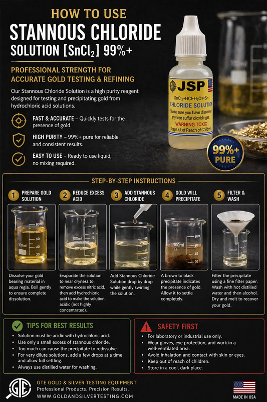 Stannous Chloride Gold Test Solution 15mL 0.5oz SnCl2 Gold Tester Kit gallery