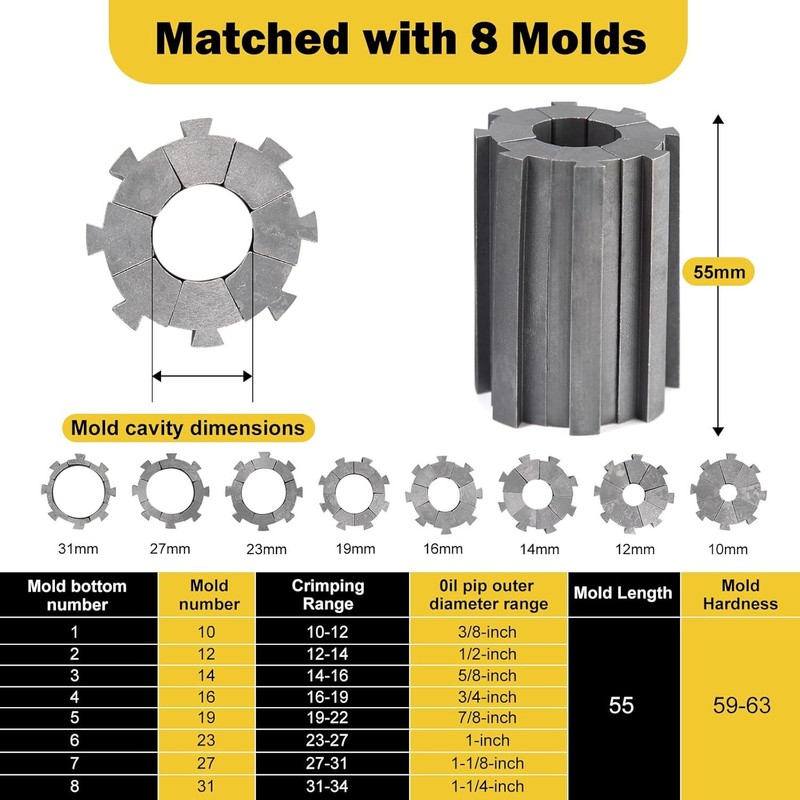 Hydraulic Hose Crimper Pipe Clamping Machine With 8 Sets Dies 10mm-30mm 5600KN gallery