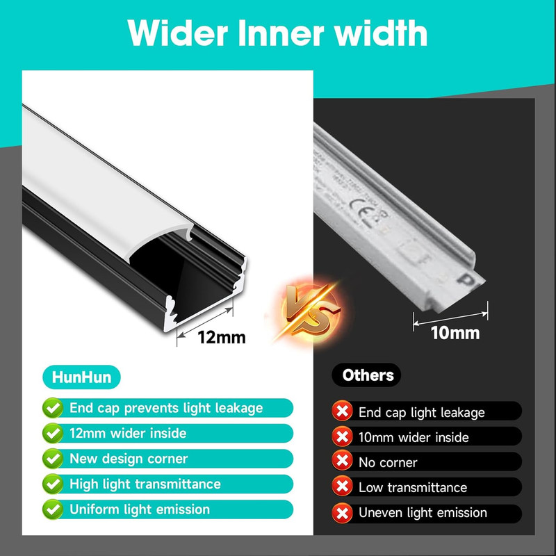 10-Pack 6.6Ft/2Meter U Shape Black LED Aluminum Channel System with Milky Cover, gallery