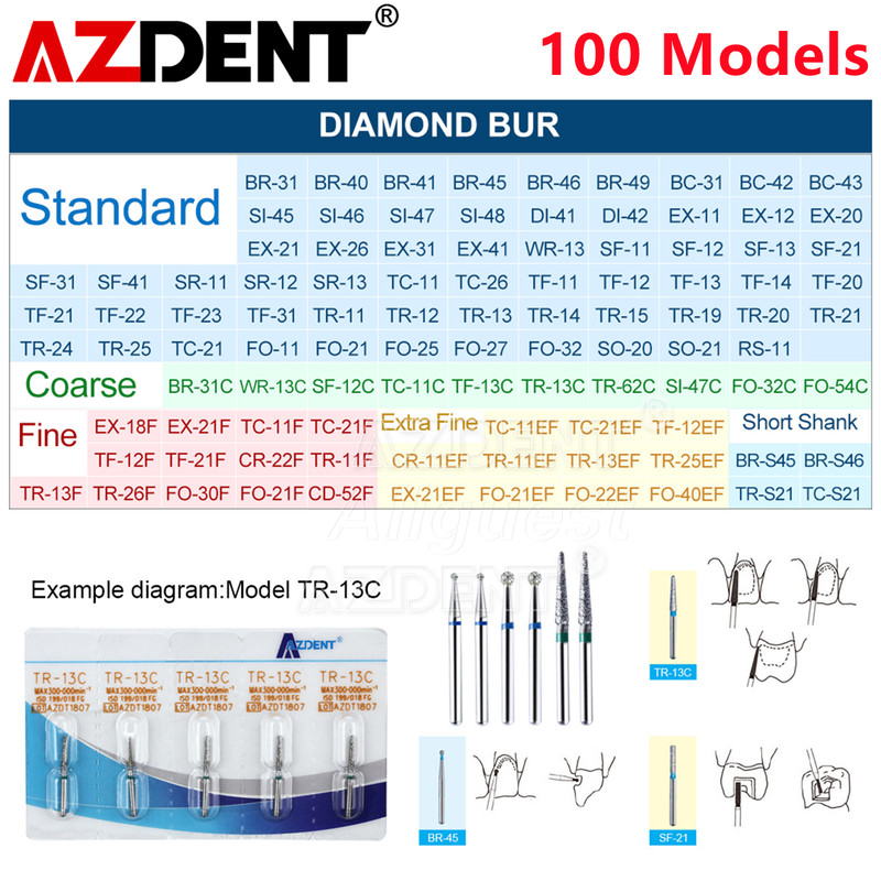 AZDENT Dental FG Diamond Burs for High Speed Handpiece Friction Grip 5pcs/pack gallery