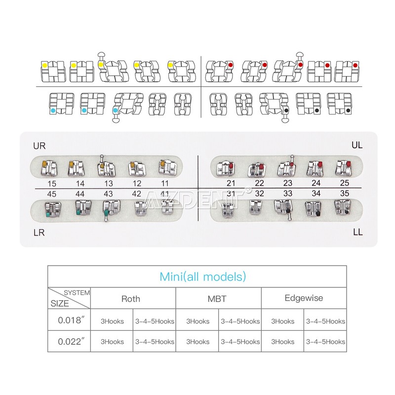 Dental Orthodontics Brackets Braces Mini Roth Slot 0.022 Hooks 3 AZDENT gallery