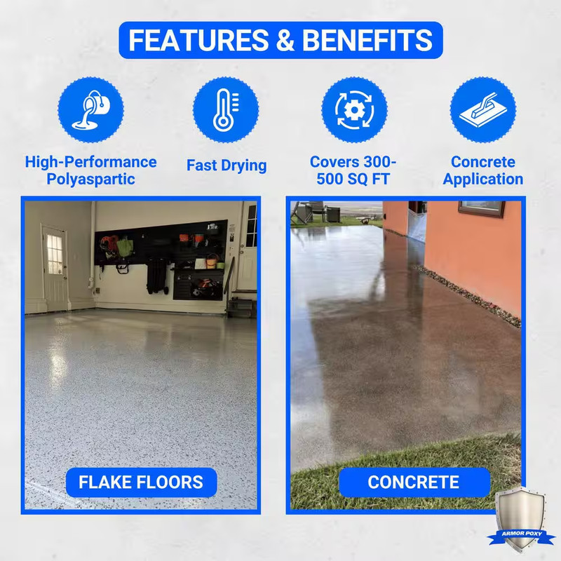 2 Gal. Clear Gloss 2 Part Epoxy Polyaspartic Interior/Exterior, Concrete Basemen gallery