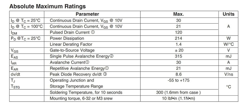 5pcs IRFP250 MOSFET Transistor, 30A 200V, Low Resistance Performance in TO-247AC gallery
