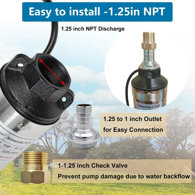 1 HP 4" Deep Well Submersible Pump ,115V, 33 GPM, 276FT ,60Hz,Stainless Steel gallery