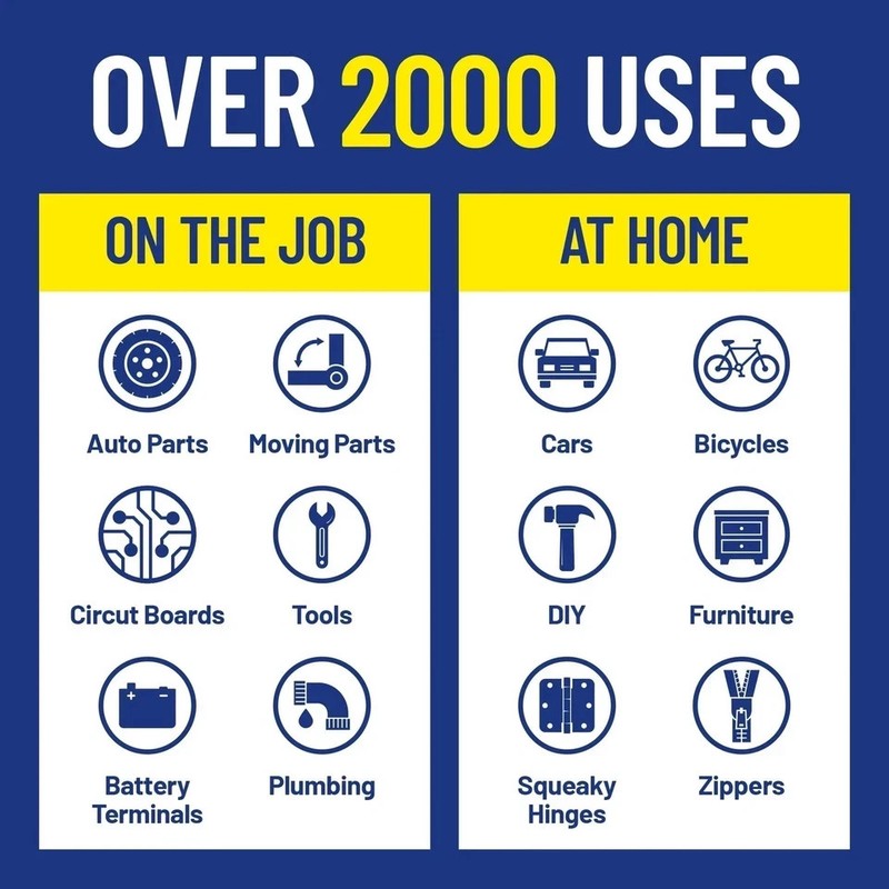 WD-40 Multi-Use Lubricant Spray 12oz w/ Smart Straw 2-Way Spray Formula gallery