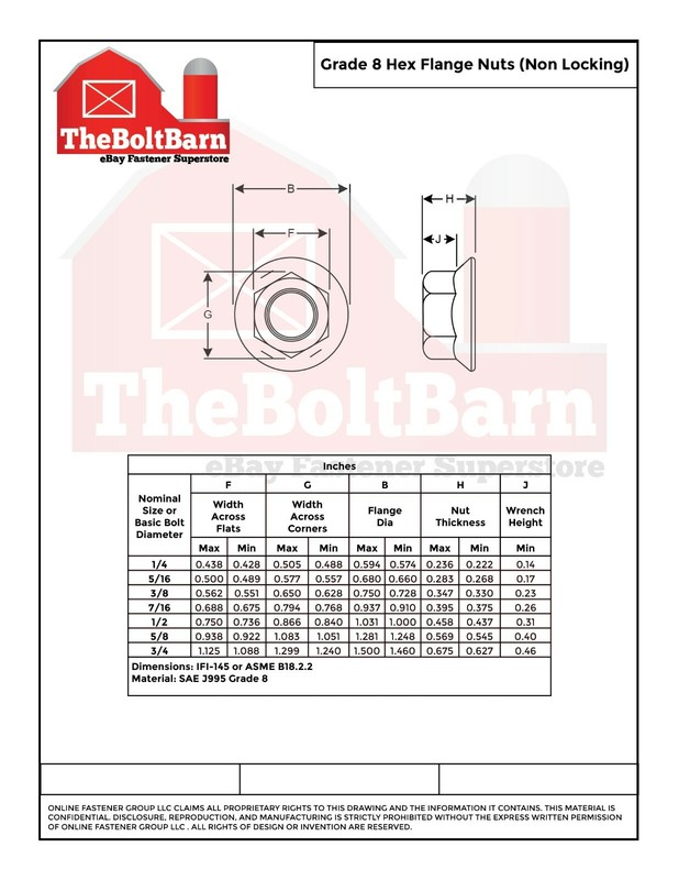 3/8"-16 Grade 8 Smooth Hex Flange Nuts Coarse Black Phos & Oil (Pick Qty) gallery