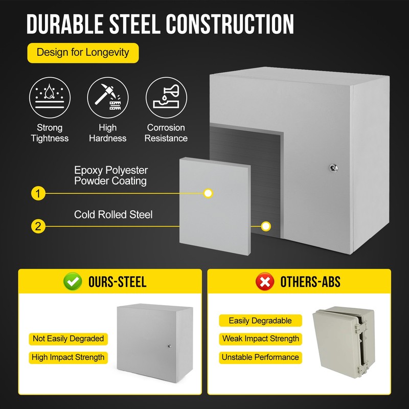 GARVEE Multi-Sizes IP66 Steel Electrical Enclosure Box w/ Lock & Waterproof Seal gallery