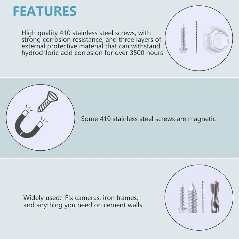 1/4 x 1-3/4" 410 Stainless Steel Hex Head Tapcon Concrete Screw Anchor Anchoring gallery