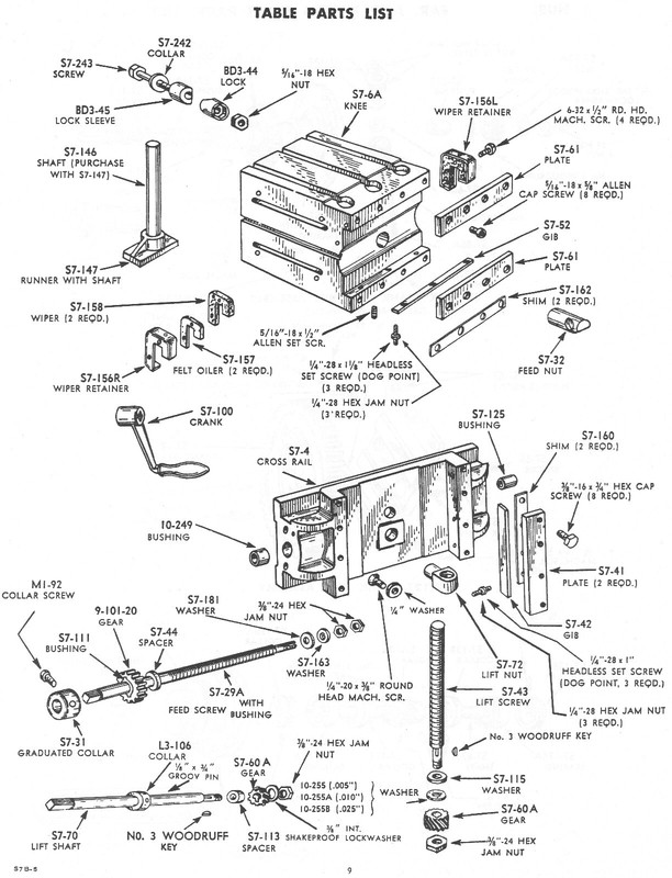 Atlas Press Co. 7" Metal Shaper Owner's Instructions and Parts Manual 0026 gallery