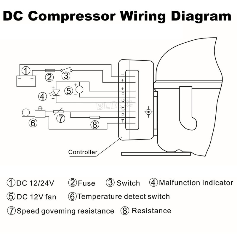 DZL35 Car Refrigerator DC12V 24V Variable Frequency Compressor Driver Controller gallery