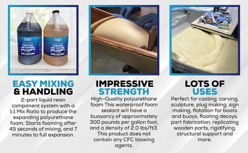 Liquid 2Lb Density Expanding 2 Part Closed Cell Polyurethane Pour Foam:Qt. Kit gallery