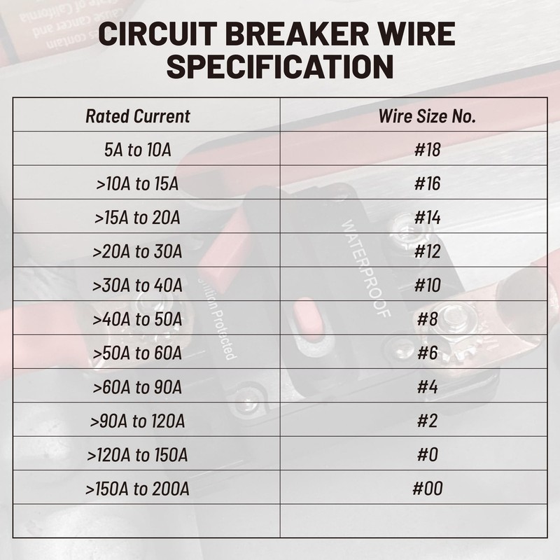 50A Amp Circuit Breaker for Boat Trolling Motor Marine ATV Vehicles Stereo Au... gallery
