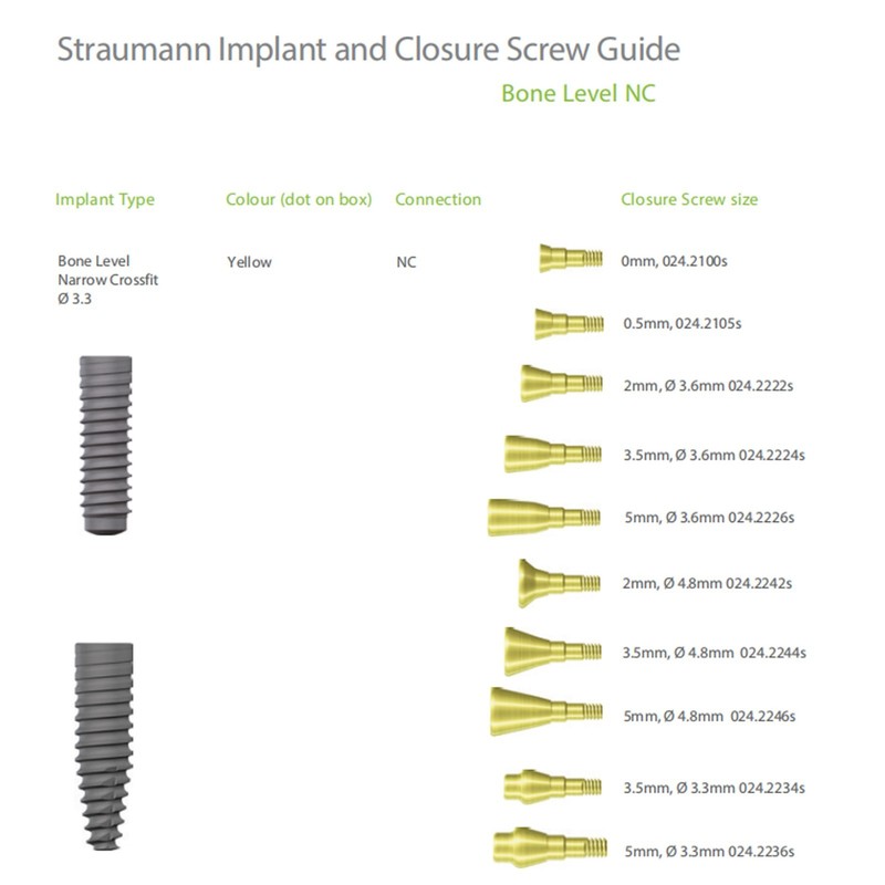 US 10Pcs NC/RC Dental Healing Cap Abutment Fit Straumann ITI BL/BLT D3.3/4.1mm gallery
