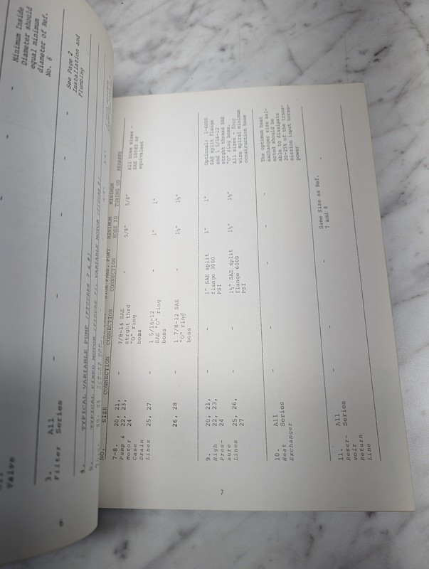 Sundstrand Manual Heavy Duty Transmissions Bulletin 965-0 Manual Shop June 1972 gallery