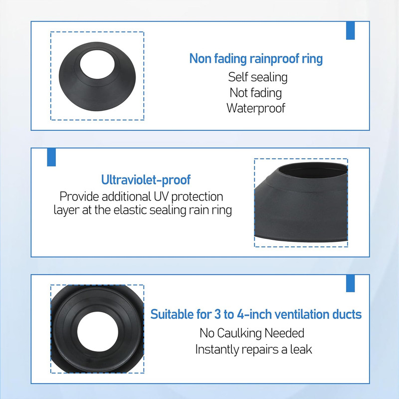 14137 Rain Collar 3"-4" for No-Calk Roof Flashings,Black (1 Pcs) gallery