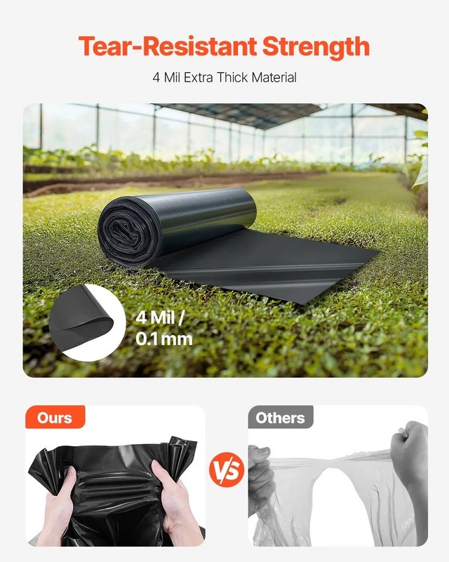 3FT x 50FT Plastic Sheeting Heavy Duty, 4 Mil Thick Plastic Sheeting Roll, Plast gallery