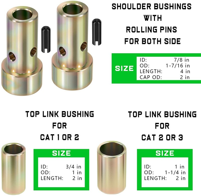 Cat 1 Quick Hitch Adapter Bushing Kit Fits Category 1 3-Point Hitch TK95029 gallery
