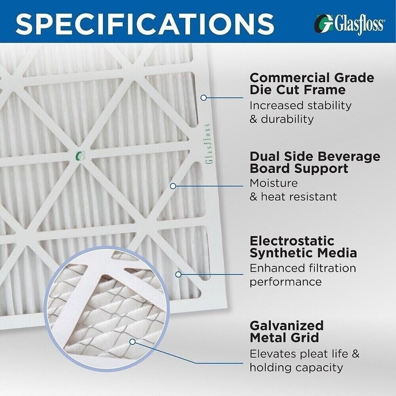16x25x4 MERV 10 AC Air Filters. 6 PACK. Actual Size: 15-1/2 x 24-1/2 x 3-3/4 gallery