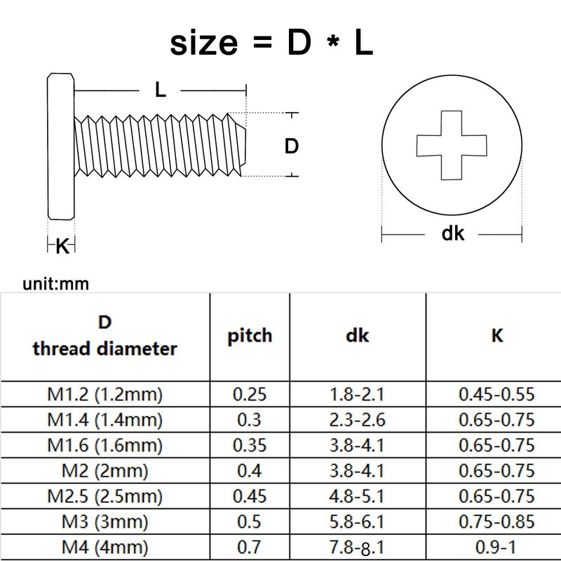 25/50 M1.2-M4 Laptop Camera Phone Small Mini Phillips Wafer Flat Head Screw Bolt gallery