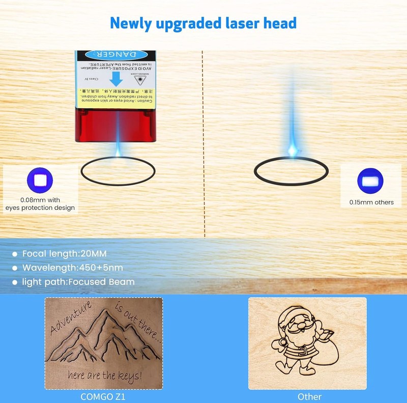 Not-Checking 5W LD+FAC=40W Comgrow Z1 Desktop Compressed Laser Cutter Engraving gallery