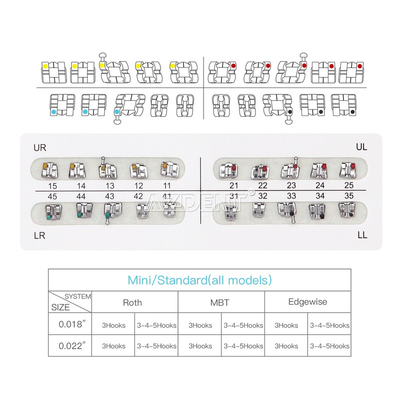 Dental Orthodontics Brackets Braces Mini Roth Slot 0.022 Hooks 3 AZDENT gallery