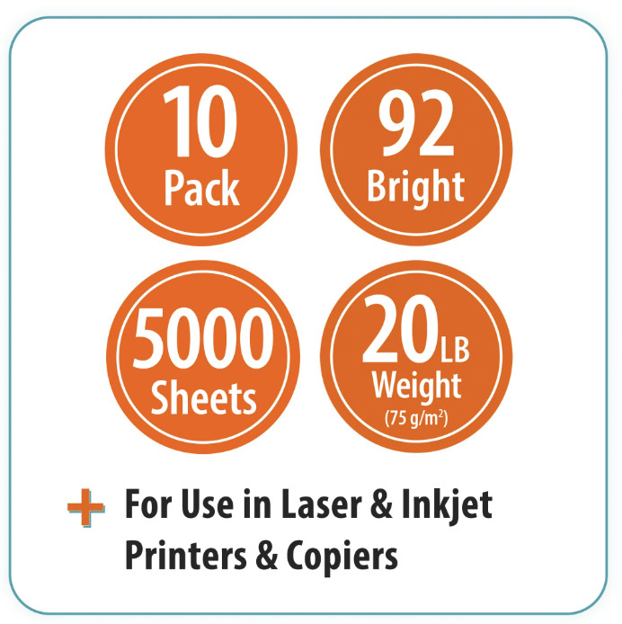 Copy Paper (8.5" x 11") 92 Bright White, 10 Ream Case (5,000 Sheets), 20 lb gallery