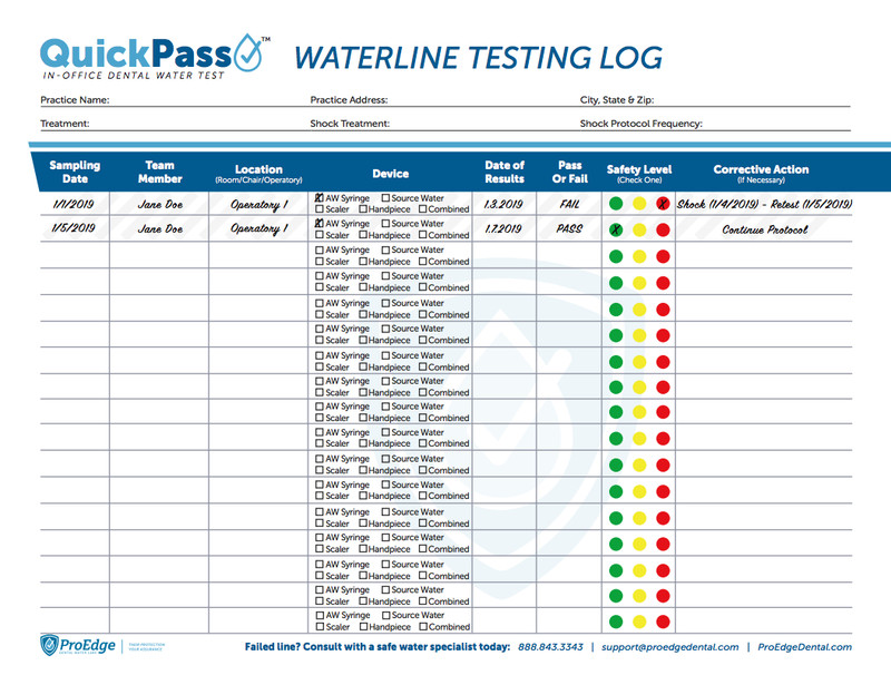 QuickPass In-Office Dental Water Test 4 Pack by ProEdge gallery