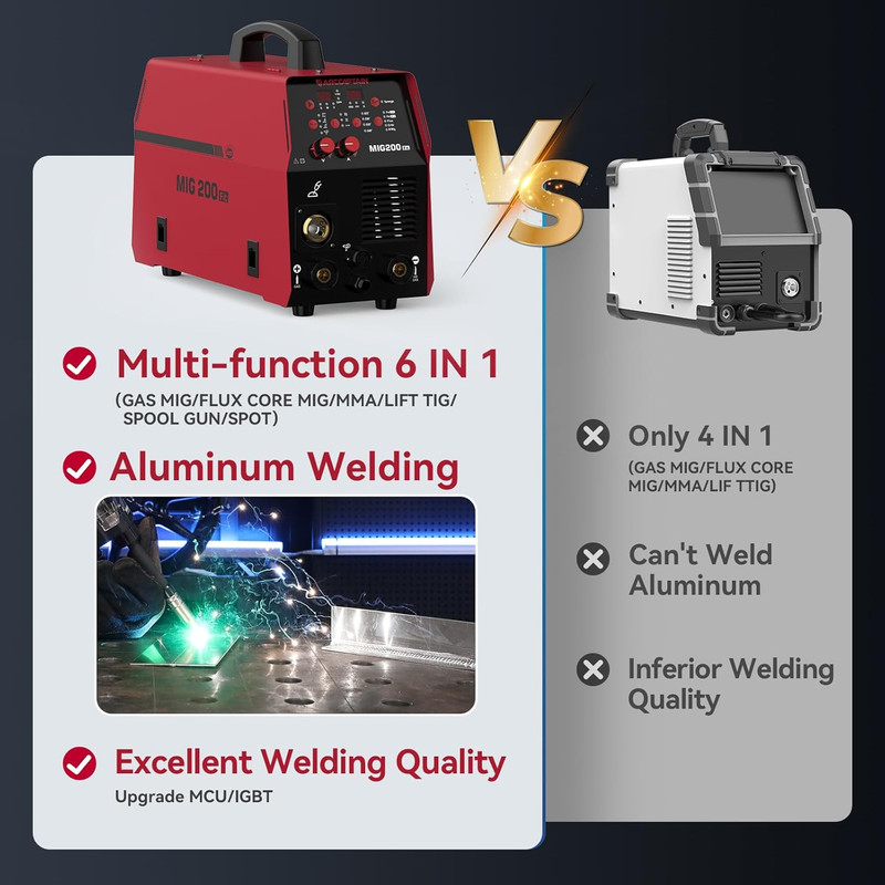 ARCCAPTAIN 200A Aluminum MIG Welder 6 in 1 Flux Core MIG/Gas MIG/Lift TIG/Stick gallery