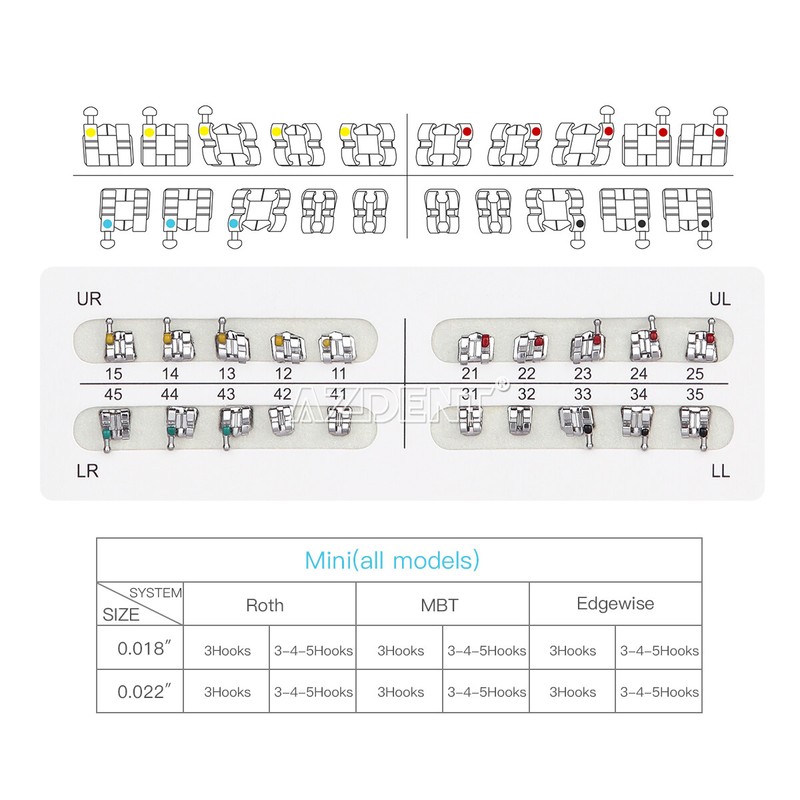 100x Dental Orthodontics Ultrathin Metal Brackets Mini Roth 022 Hooks 3 4 5 gallery
