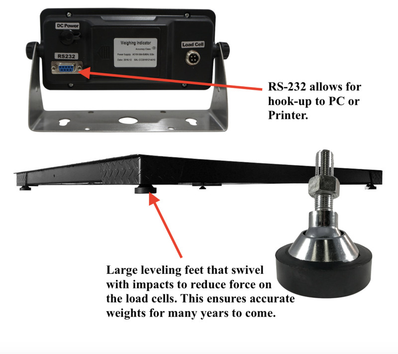 Prime 48"x48" Floor Scale 10,000 lb x .5 lb with 5 Year Warranty gallery